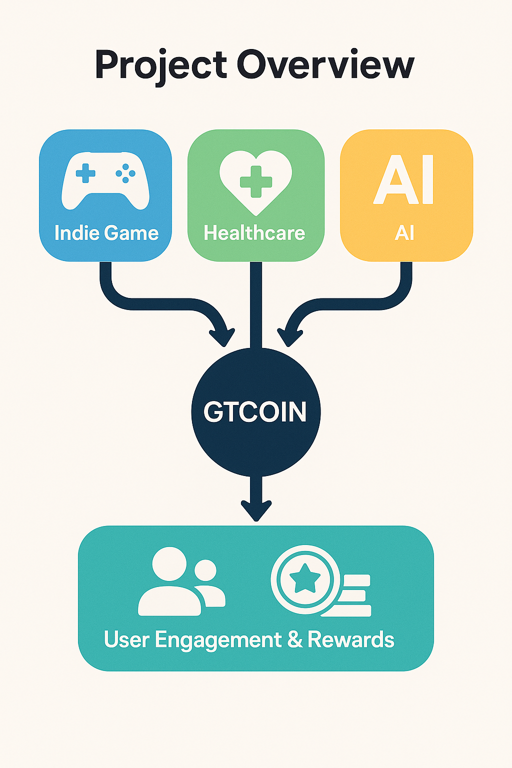 About Us